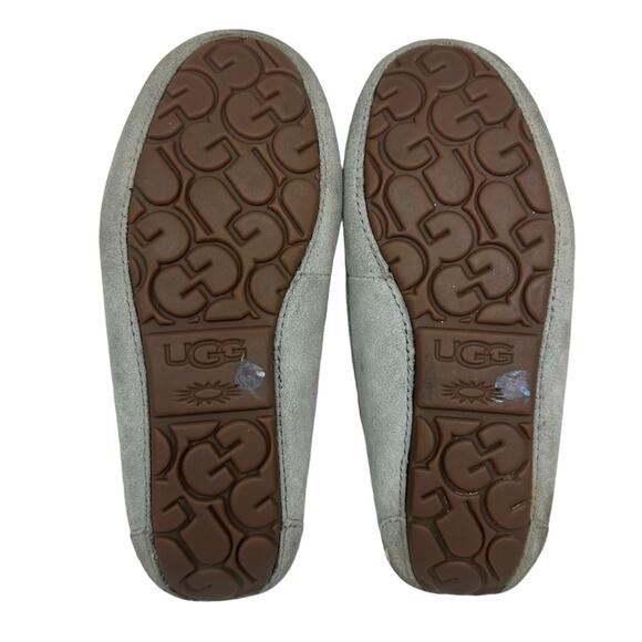 UGG  Ansley Slipper Water Resistant Suede Upper Wool Lining Gray, Size 6 - Picture 12 of 12